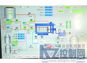 力控軟件在津南污泥處理廠監(jiān)控系統(tǒng)中的應(yīng)用